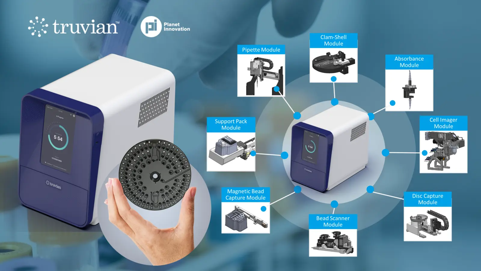 Point-of-Care Blood Diagnostics