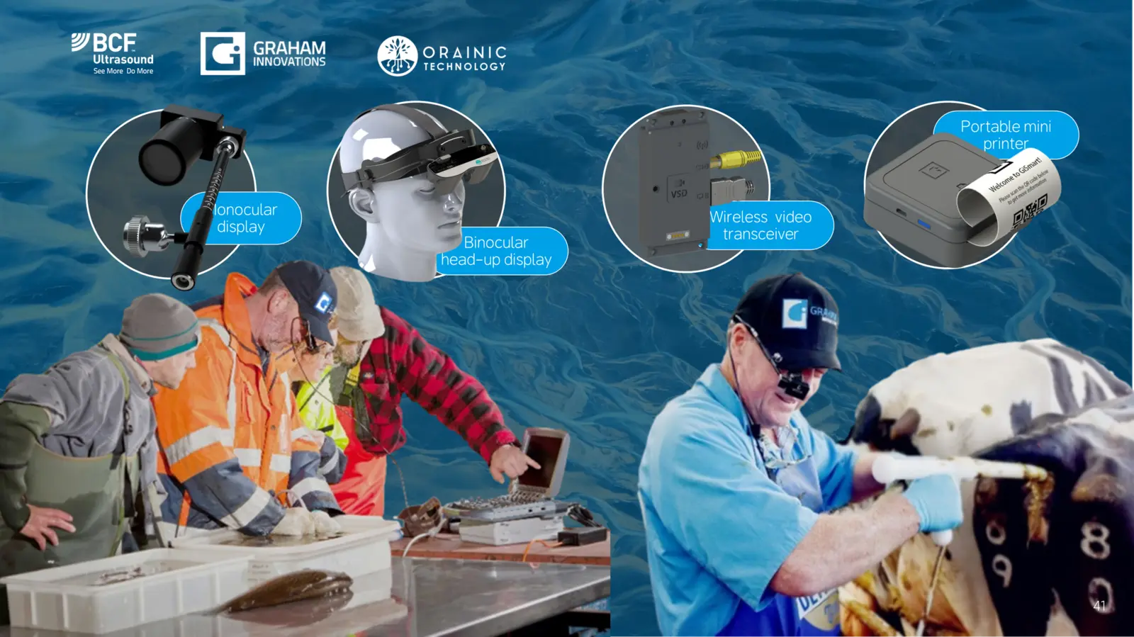 Industrial Wearable HD Display