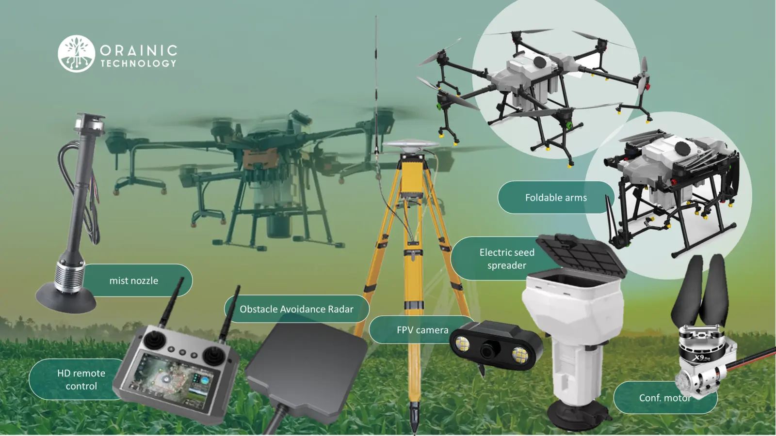 Industrial UAV Platforms