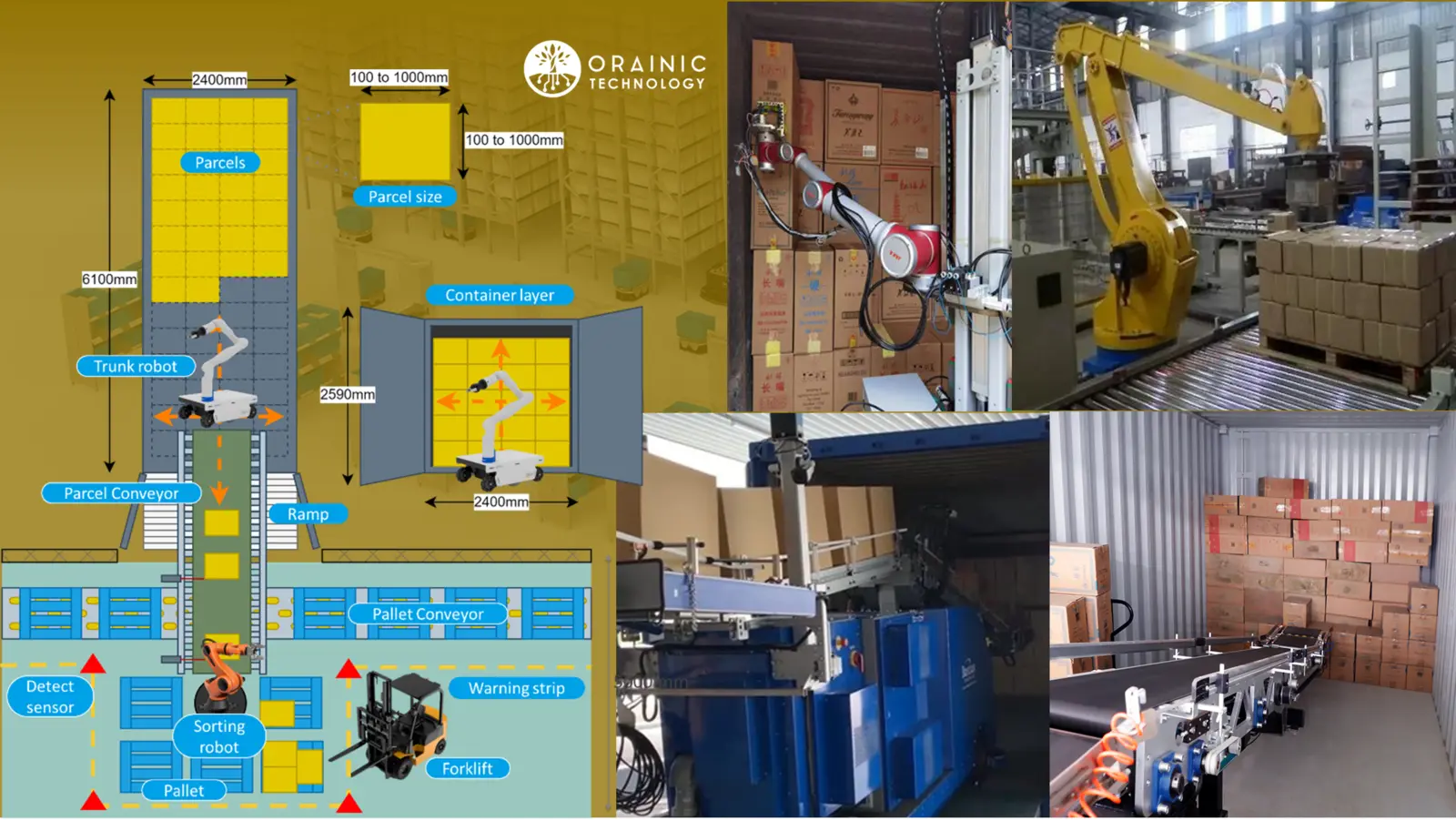Warehouse Unloading & Sorting